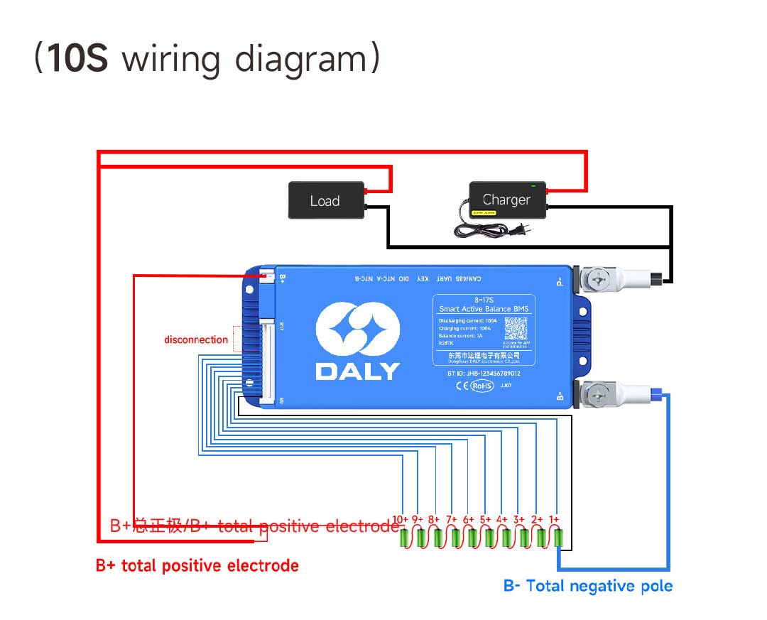 DALY BMS 100 BALANCE Image 
